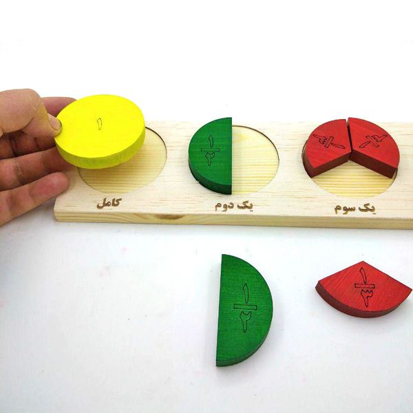 مونته سوری مفهوم پایه کسر